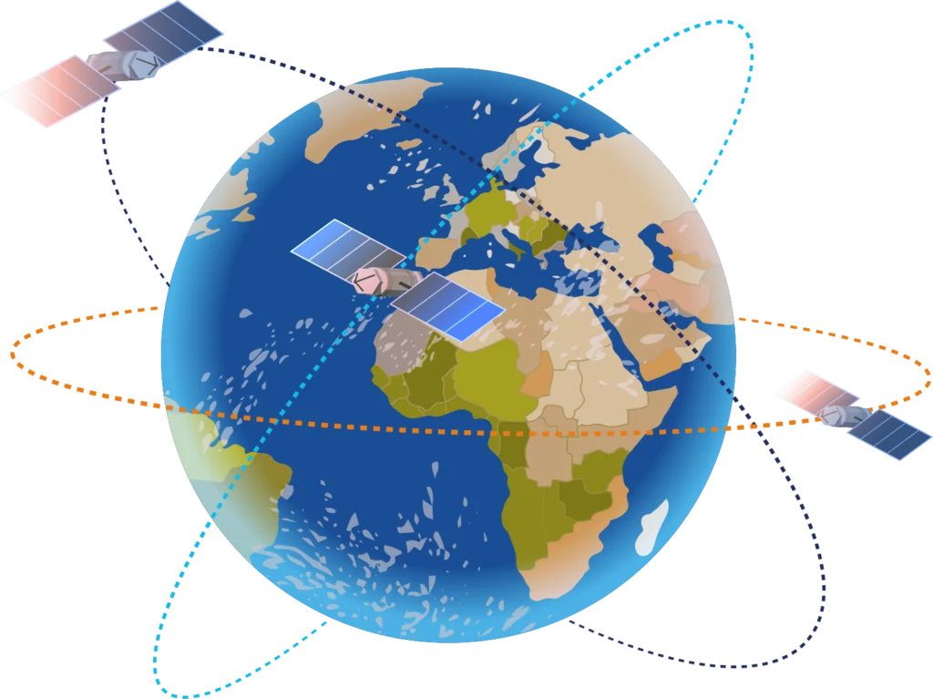 GNSS satelites Horus