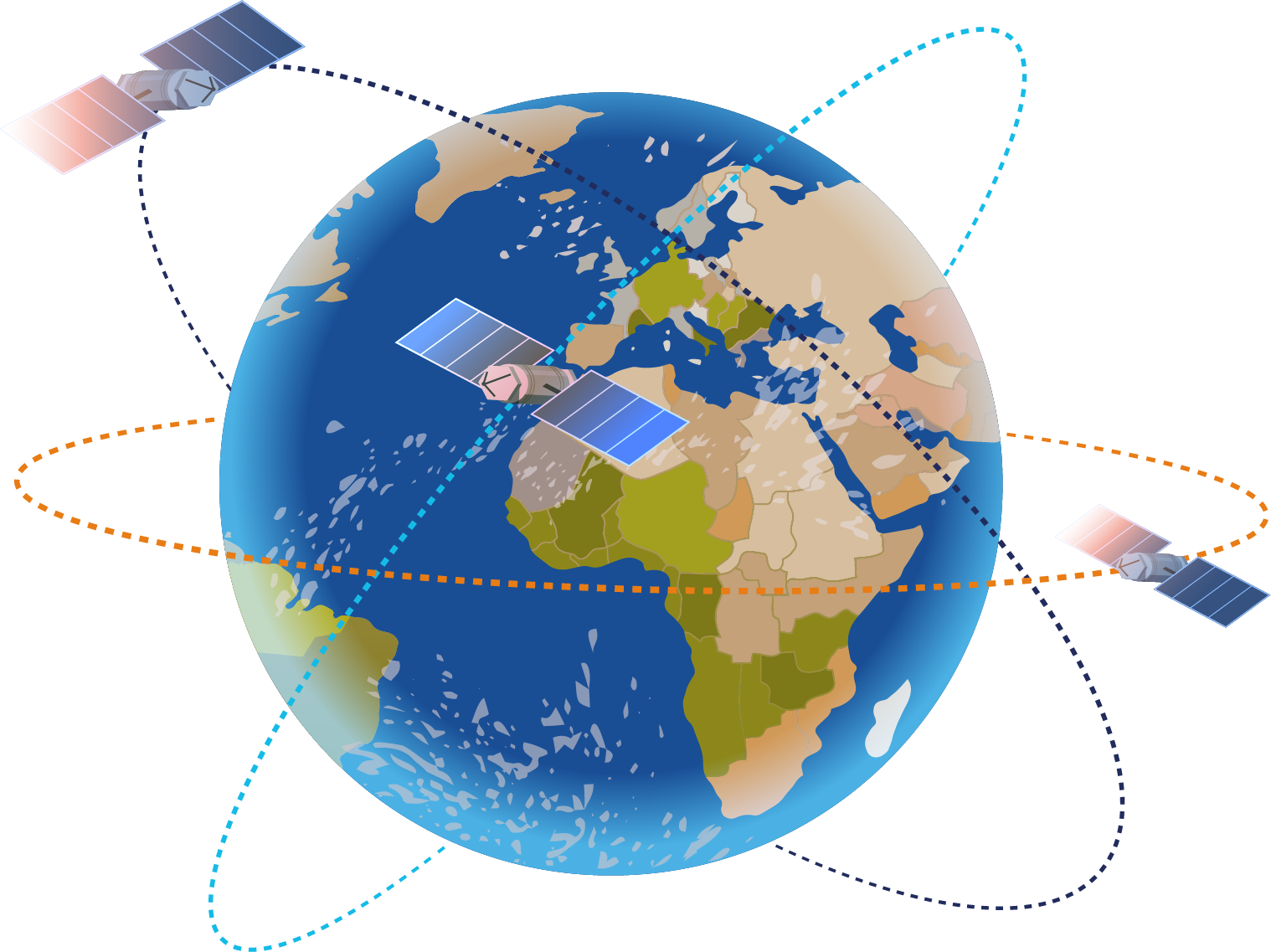 GNSS satelites Horus